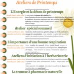 naturopathe sophrologie gouesnou brest